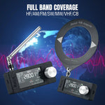 Load image into Gallery viewer, Two radio receivers with antennas on a blue background with radio wave graphics