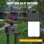 Load image into Gallery viewer, WS-3 WiFi Sprinkler Timer