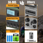 Load image into Gallery viewer, SH-905 Emergency Radio