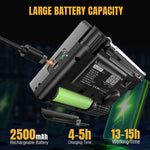 Load image into Gallery viewer, RF757 Shortwave Radio with 2500 mAh battery