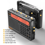 Load image into Gallery viewer, RF757 Shortwave Radio buttons instructions