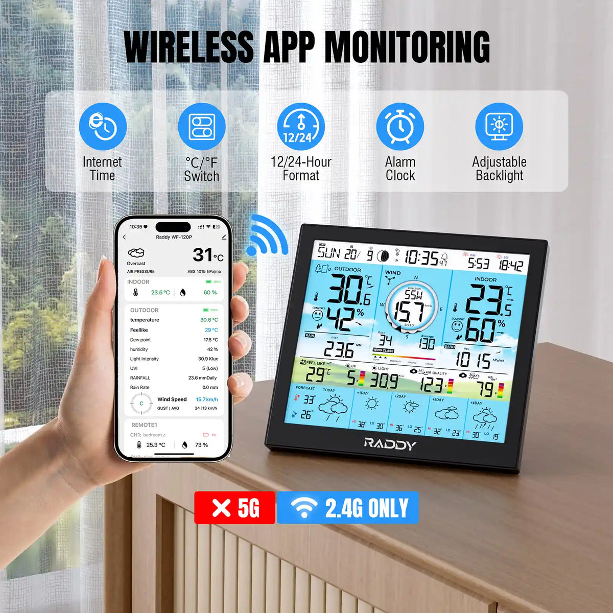 WF-120P Professional Weather Station – Raddy