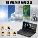 Load image into Gallery viewer, weather forecast function
