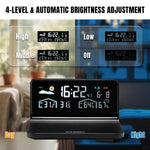 Load image into Gallery viewer, 4-level automatic brightness adjustment function