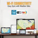 Load image into Gallery viewer, Raddy MN6 Wi-Fi Weather Station WiFi connectivity