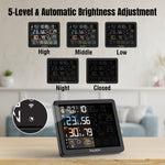Load image into Gallery viewer, 5-level & Automatic Brightness Adjustment.
