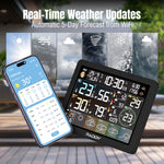 Load image into Gallery viewer, Real-Time Weather Updates & Automatic 5-Day Forecast from WiFi