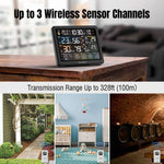 Load image into Gallery viewer, Up to 3 Wireless Sensor Channels and its transmission range up to 100m