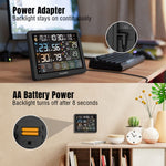 Load image into Gallery viewer, The backlight remains on when connected to the power adapter and turns off after 8 seconds when using batteries.