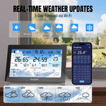 Load image into Gallery viewer, Raddy N90 Wi-Fi Weather Station with smartphone app displaying weather updates and forecasts.