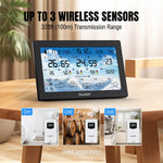 Load image into Gallery viewer, Raddy N90 Wi-Fi Weather Station with digital display on a table, showing temperature and weather conditions.