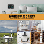 Load image into Gallery viewer, Collage of home monitoring system in various settings with text overlay.