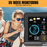 Load image into Gallery viewer, Woman with sunglasses and water bottle next to a Raddy UV6 Professional Weather Station displaying UV index information.