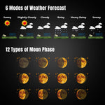 Load image into Gallery viewer, Raddy UV6 Professional Weather Station Weather forecast chart with six modes of weather and twelve types of moon phases on a black background.