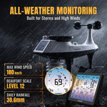 Load image into Gallery viewer, VP7 APP Weather Station