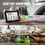 Load image into Gallery viewer, easily edit sensor names via menu, and select from 5 presets or customize