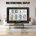 Load image into Gallery viewer, WF-60M Multi-functional display
