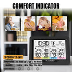 Load image into Gallery viewer, WF-60M 3 comfort level