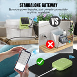 Load image into Gallery viewer, WS-2 Solar Drip Irrigation Kit standalone gateway
