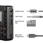 Load image into Gallery viewer, RF30 ports details