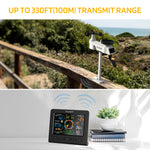 Load image into Gallery viewer, WF-100C Lite up to 330ft transmit range