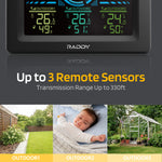 Load image into Gallery viewer, WF-60C Weather Station transmission range up to 330 ft