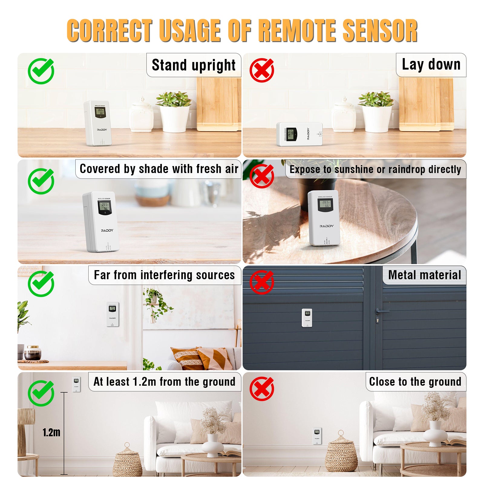 Correct usage of the R3 Wireless Remote Sensor