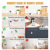 Correct usage of the R3 Wireless Remote Sensor