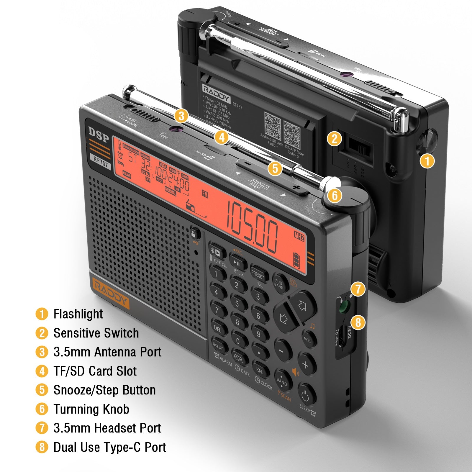 RF757 Shortwave Radio buttons instructions 