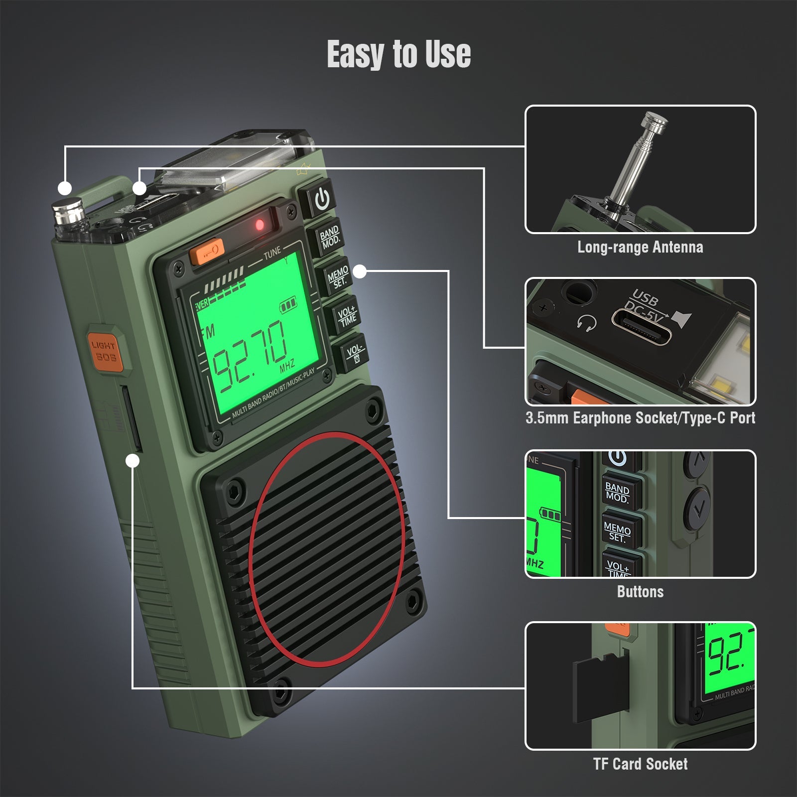 RF75A APP Control SW Radio details 