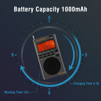 RF760 comes with 1000 mAh battery 