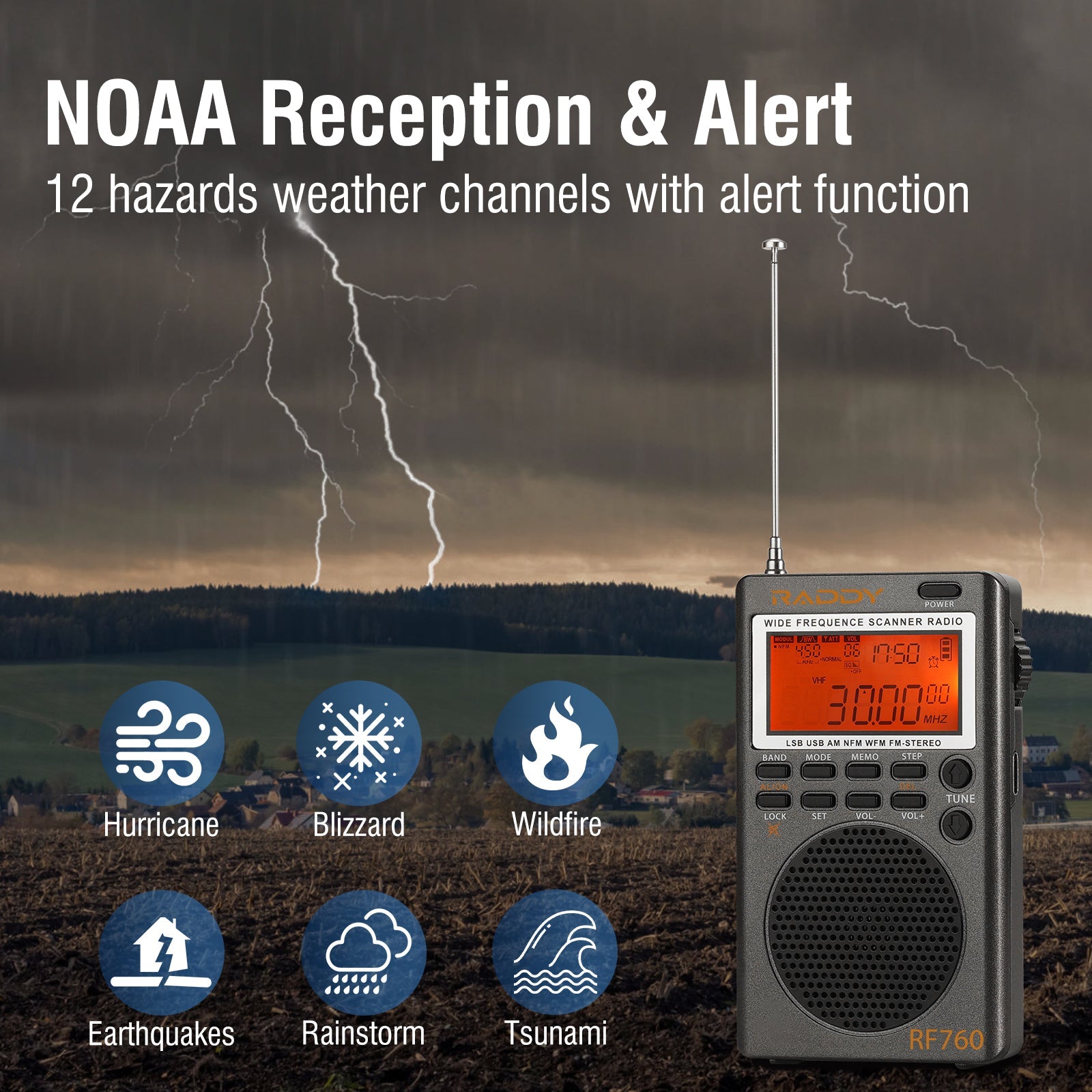 RF760 supports NOAA reception & alert