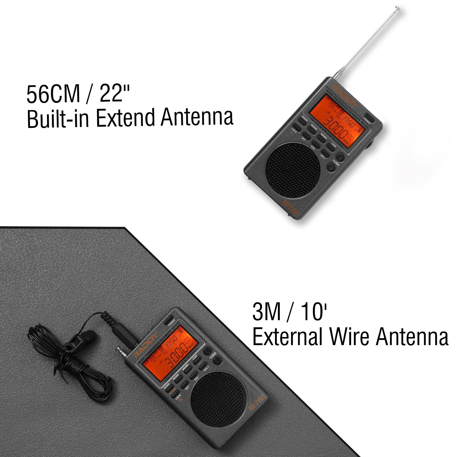 RF760 built-in and wire antenna