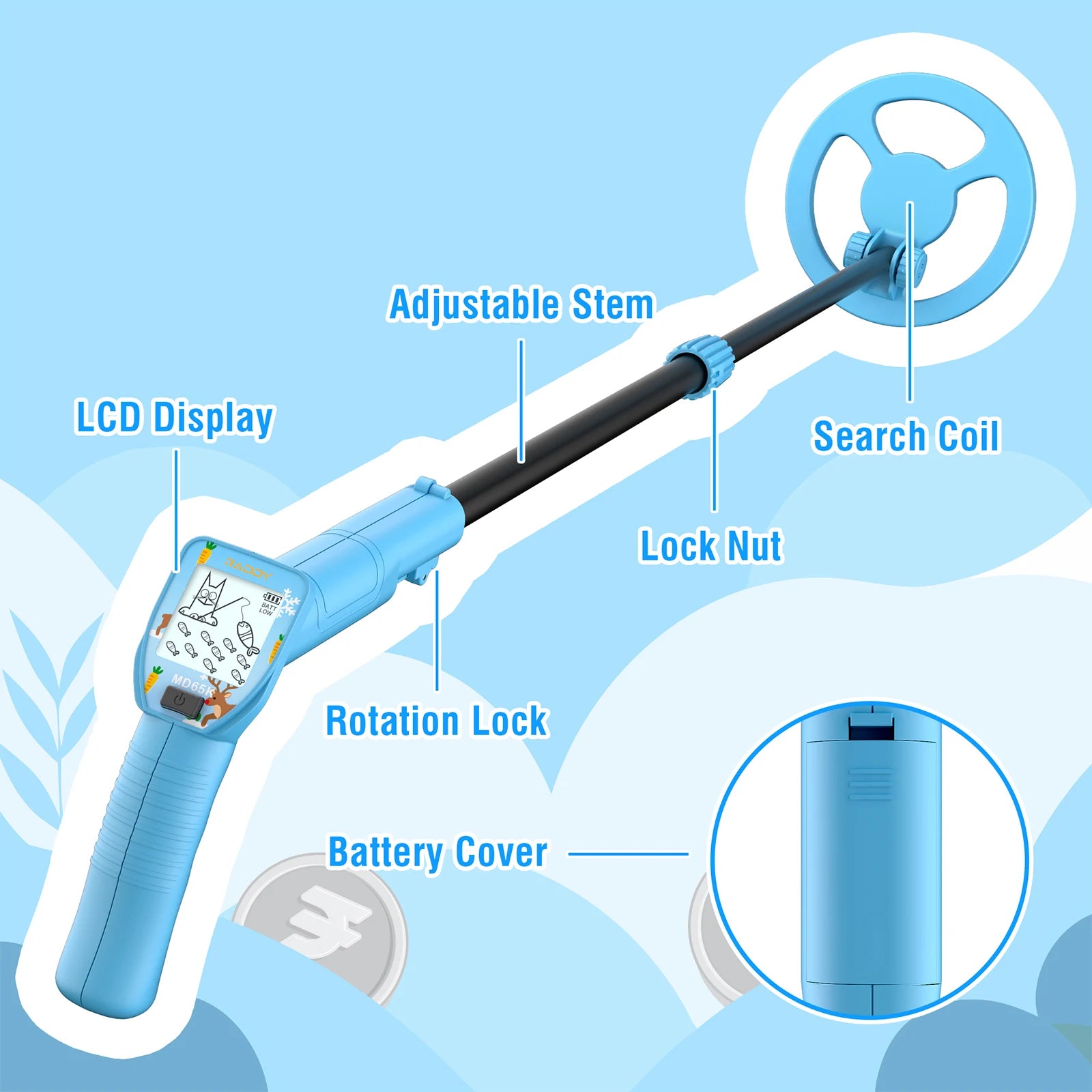 Detectors of truth with labeled parts on a blue background