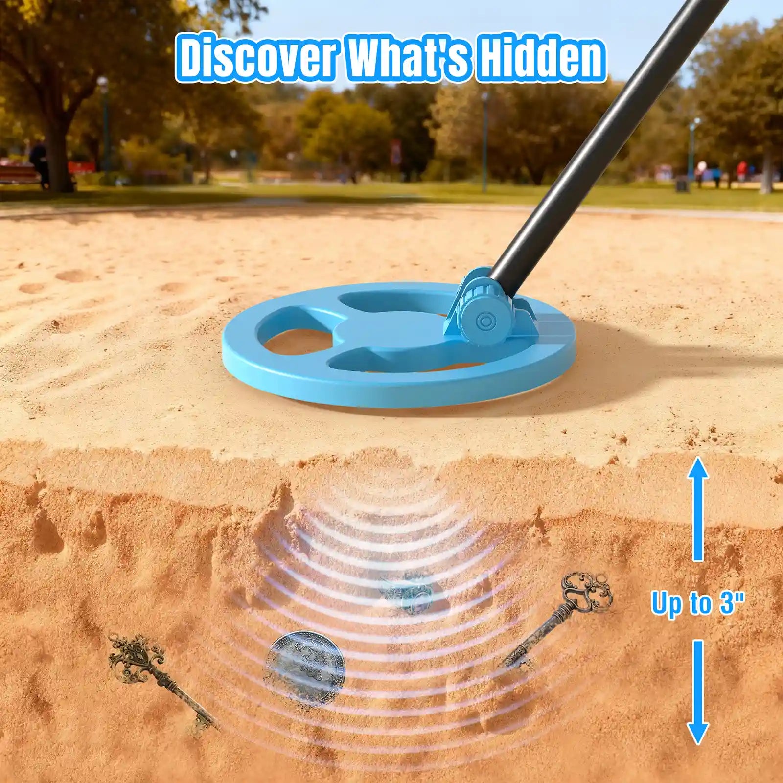 Metal detector on sandy ground with illustration of detecting objects up to 3 inches deep.