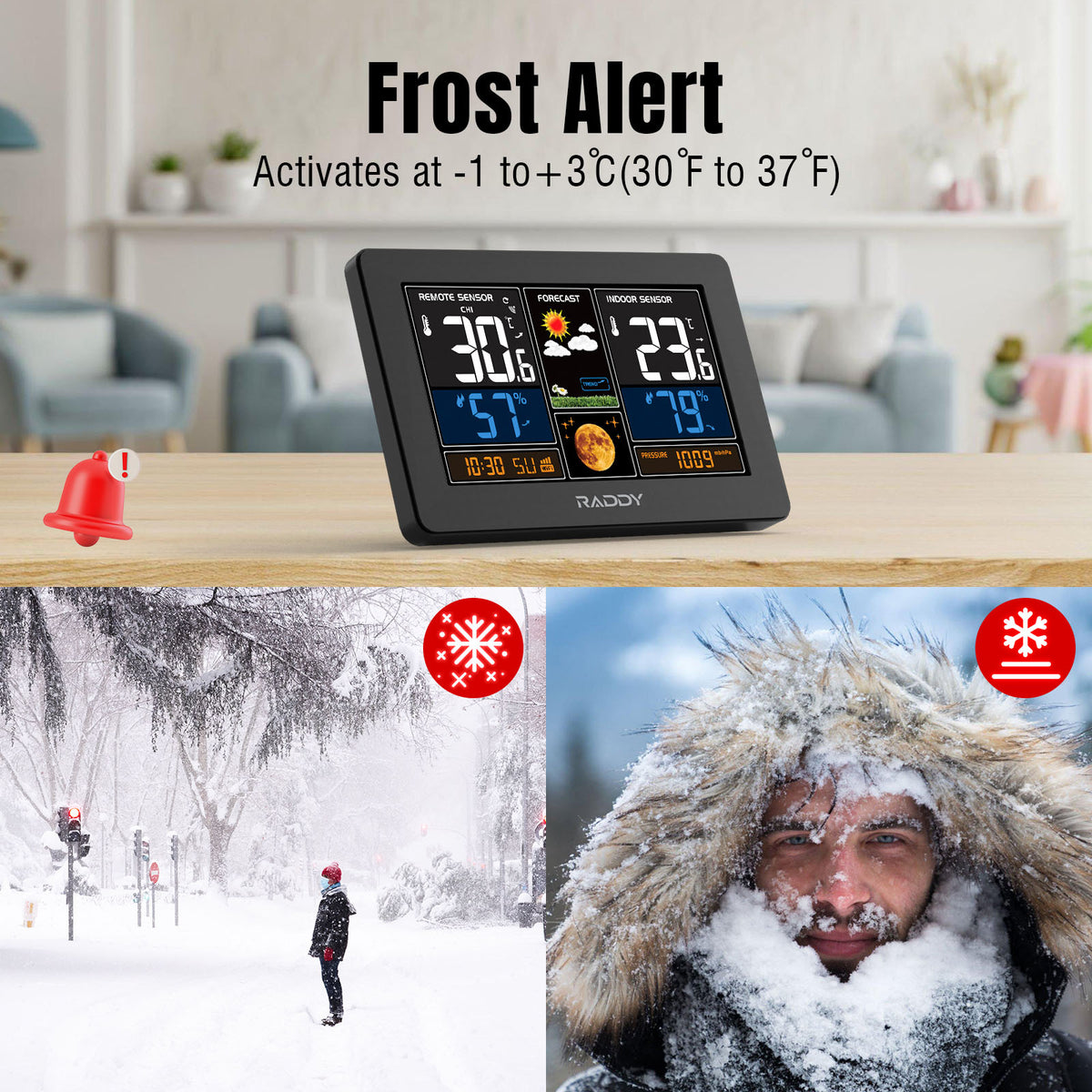 N75 Wi-Fi Weather Station – Raddy