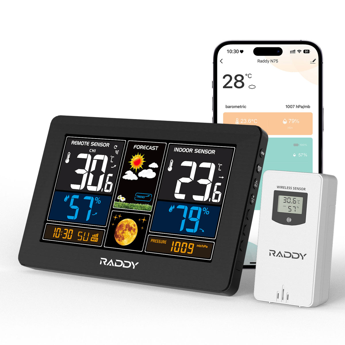 N75 Wi-Fi Weather Station – Raddy