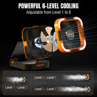 CF3 Rechargeable Camping Fan powerful 6-level cooling