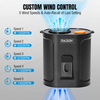 CF6 Portable Waist Fan custom wind control