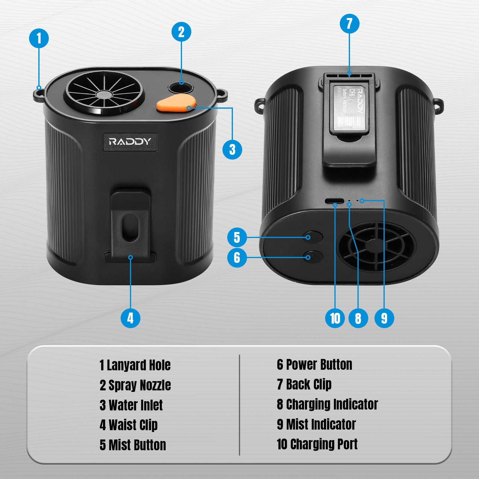 CF6 Portable Waist Fan details