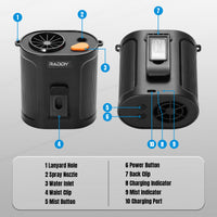 CF6 Portable Waist Fan details