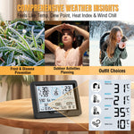 Load image into Gallery viewer, Raddy MN6 Wi-Fi Weather Station  comprehensive weather insights
