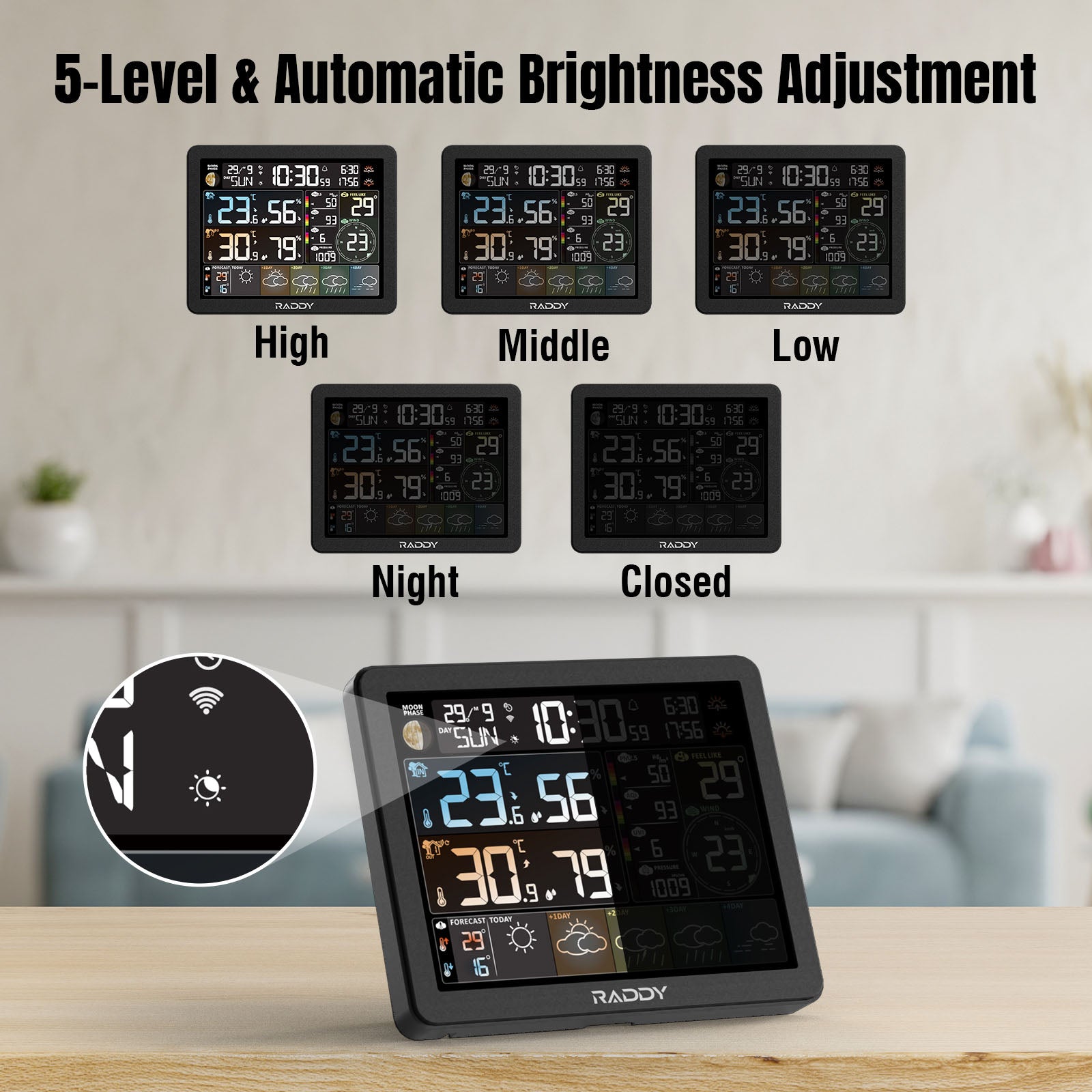 5-level & Automatic Brightness Adjustment.