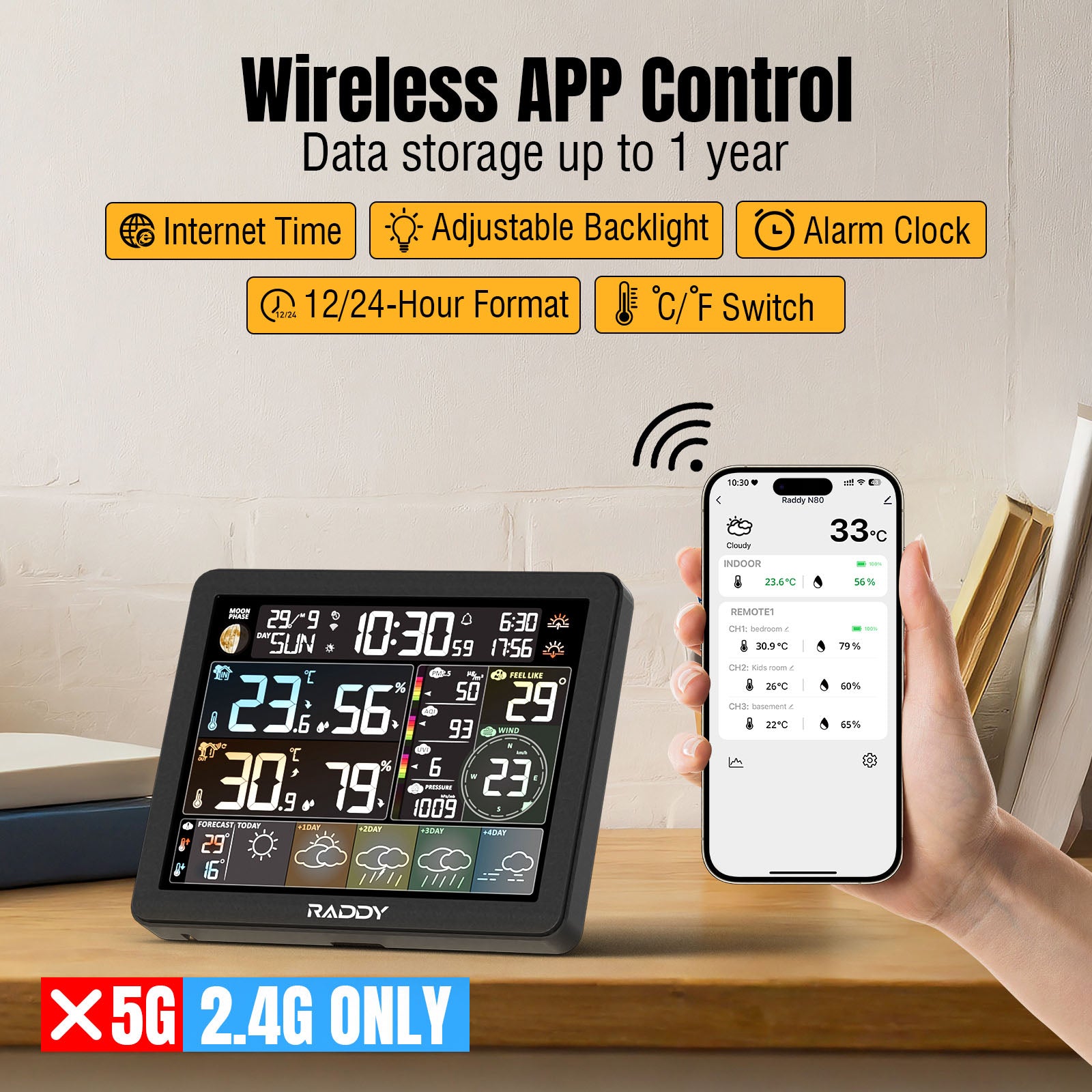 Wireless APP Control & Data storage UP to 1 year