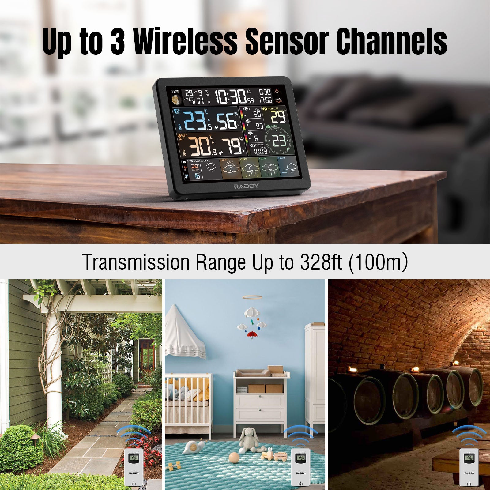 Up to 3 Wireless Sensor Channels and its transmission range up to 100m