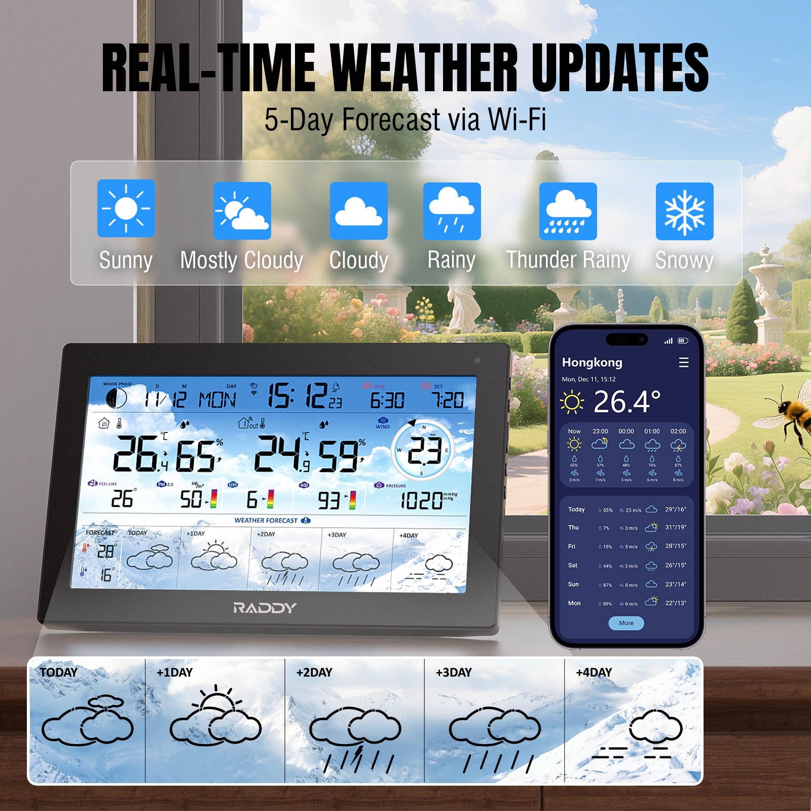 Raddy N90 Wi-Fi Weather Station with smartphone app displaying weather updates and forecasts.