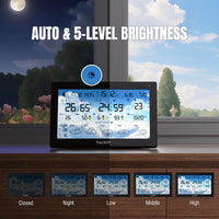 Raddy N90 Wi-Fi Weather Station with display showing temperature and weather conditions, set against a window view with trees and flowers.