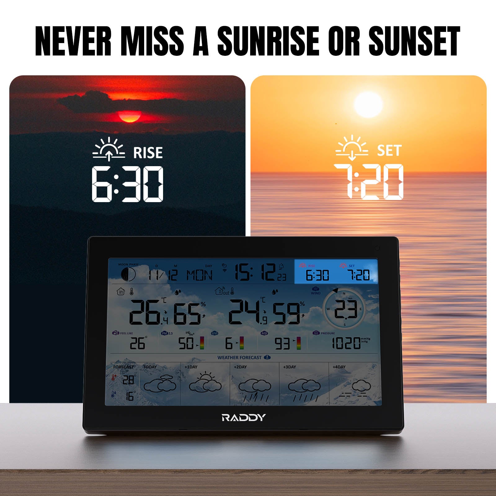 Raddy N90 Wi-Fi Weather Station clock displaying sunrise and sunset times with weather information, brand 'RADDY' visible.