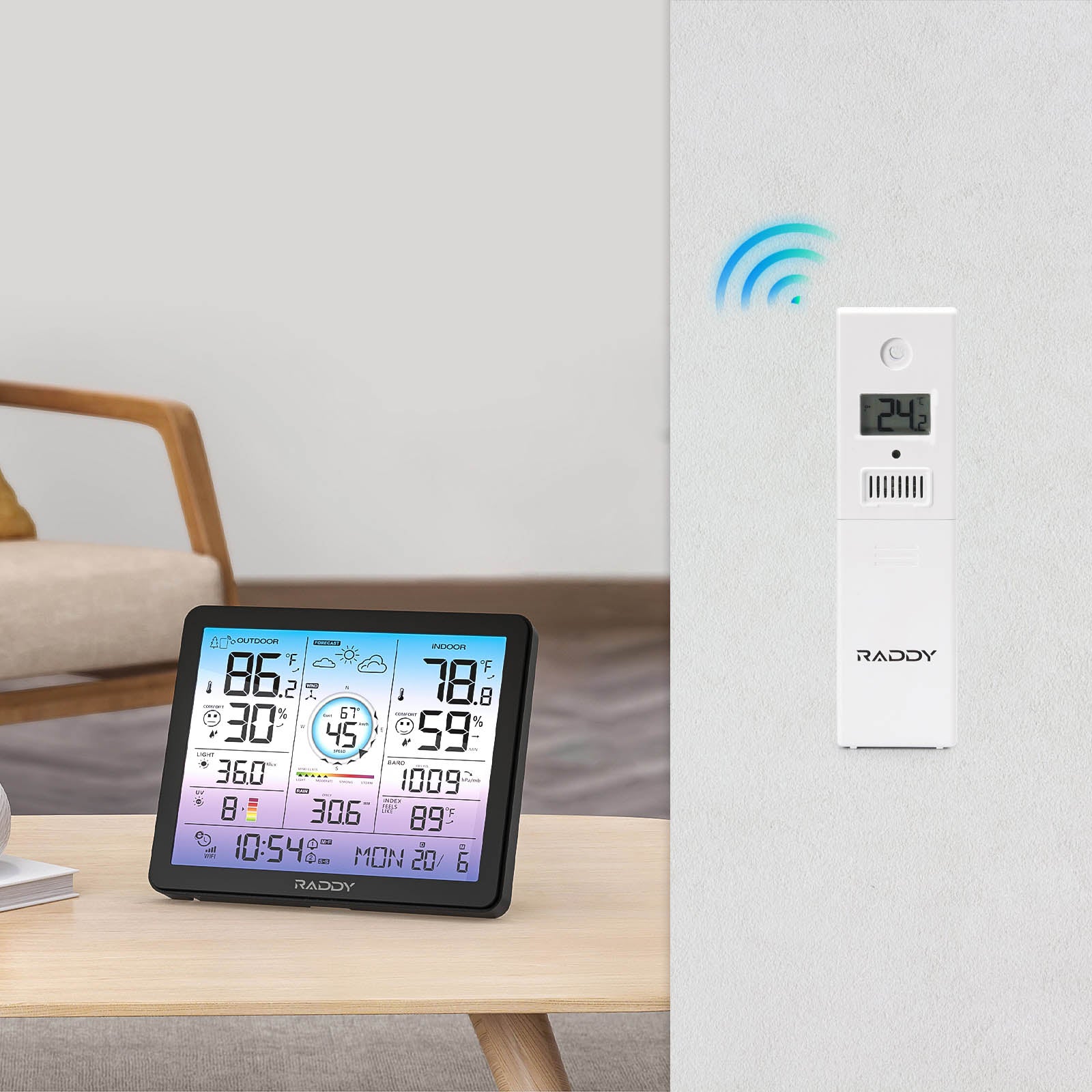 Raddy R6 Wireless Remote Sensor with VP7 weather station