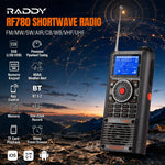 Load image into Gallery viewer, RF780 Portable Shortwave Radio
